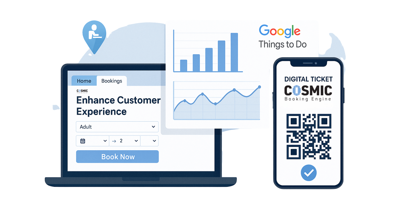 customer experinece in tourism